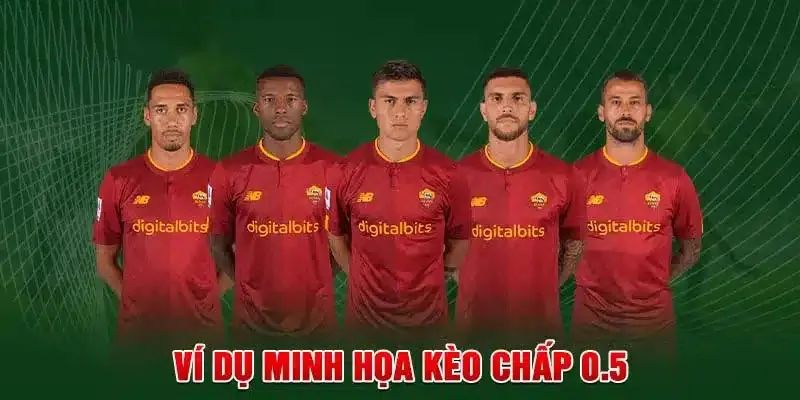 Kèo Chấp - 0.5 Là Gì? Kinh Nghiệm Cá Độ Cực Hiệu Quả