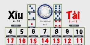 Top 4 Cách Soi Cầu Tài Xỉu Đơn Giản Hiệu Quả Từ Cao Thủ