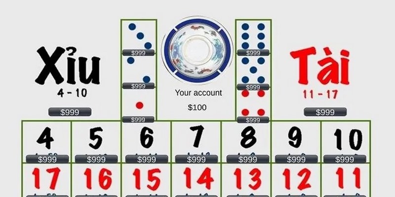 Top 4 Cách Soi Cầu Tài Xỉu Đơn Giản Hiệu Quả Từ Cao Thủ