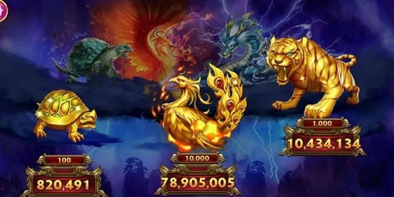 Tứ đại thần thú là gì?