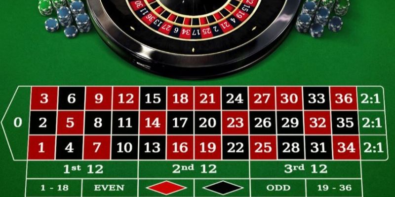 Giải thích thuật ngữ thường gặp trong trò chơi Roulette