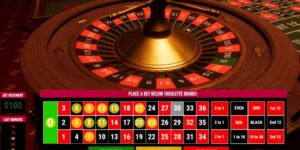 Roulette Game - Lôi Cuốn Với Vòng Quay Đỏ Đen Nhiều Mẹo Hay