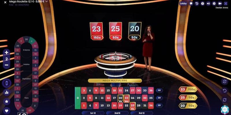 Luật chơi của Roulette
