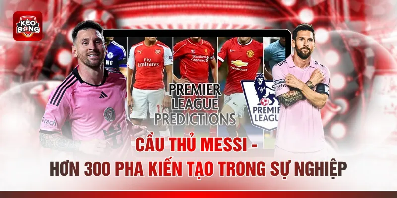 Cầu Thủ Messi - Hơn 300 Pha Kiến Tạo Trong Sự Nghiệp