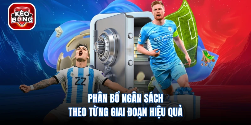 Phân bổ ngân sách theo từng giai đoạn hiệu quả