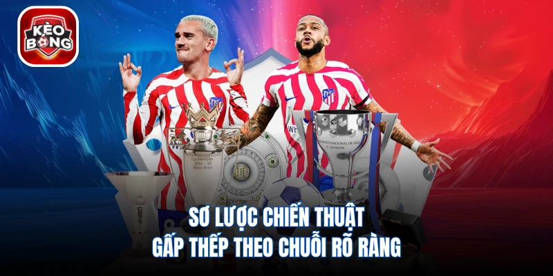 Sơ lược chiến thuật gấp thếp theo chuỗi rõ ràng